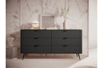 Forba Byrå 164 cm - Svart - Products - Förvaring - Förvaringsmöbler - Byrå