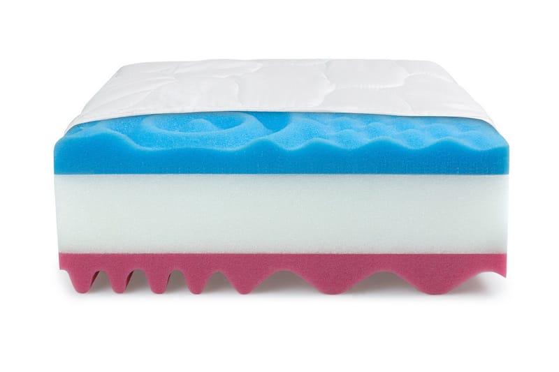 Profi Madrass 90x200 cm - Vit - Products - Möbler - Barnmöbler - Barnsäng & juniorsäng - Resårbotten barn & barn madrasser