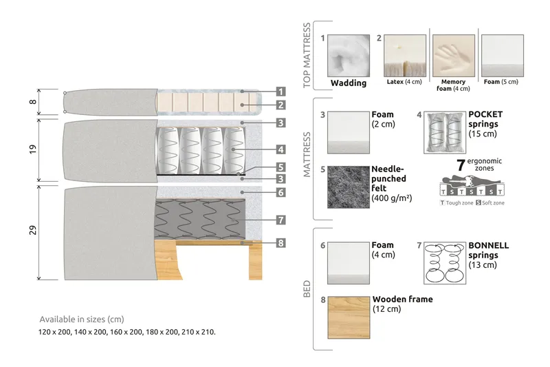 Celine Kontinentalsäng 120x200cm - Rosa/Sammet - Products - Möbler - Säng - Kontinentalsäng