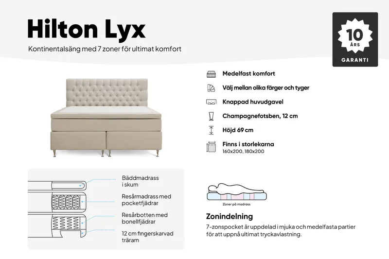 Hilton Lyx Komplett Sängpaket 180x200 cm Kontinentalsäng med knappad sänggavel - Ljusbeige - Products - Möbler - Säng - Kontinentalsäng