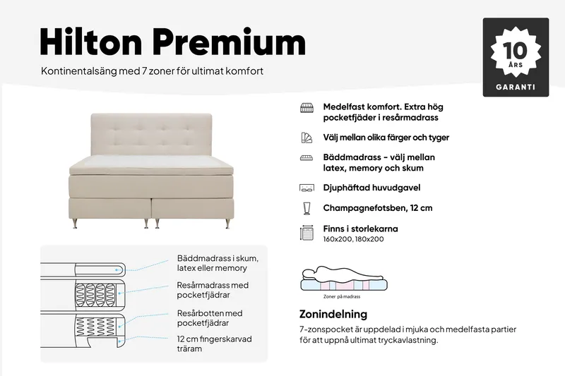 Hilton Premium Komplett Sängpaket 180x200 cm Kontinentalsäng med Sänggavel - Ljusbeige Tyg - Products - Möbler - Säng - Kontinentalsäng