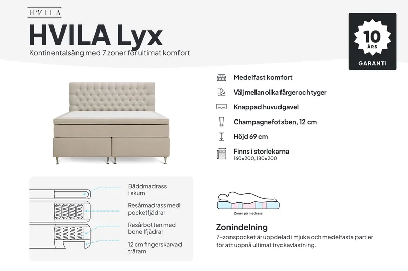 HVILA Lyx Komplett Sängpaket 180x200 cm Kontinentalsäng med knappad sänggavel i bouclé - Ivory / Bouclé - Products - Möbler - Säng - Komplett sängpaket