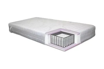 Lowell Resårmadrass 180x210 - Vit - Products - Möbler - Säng - Madrass - Resårmadrass & resårbotten