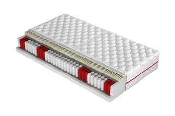 Resta Madrass 180x200 cm - Vit - Products - Möbler - Säng - Madrass - Resårmadrass & resårbotten