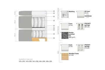 Oslo Lyx Kontinentalsäng 180 knappar loop 20 - Svart - Products - Möbler - Säng - Kontinentalsäng