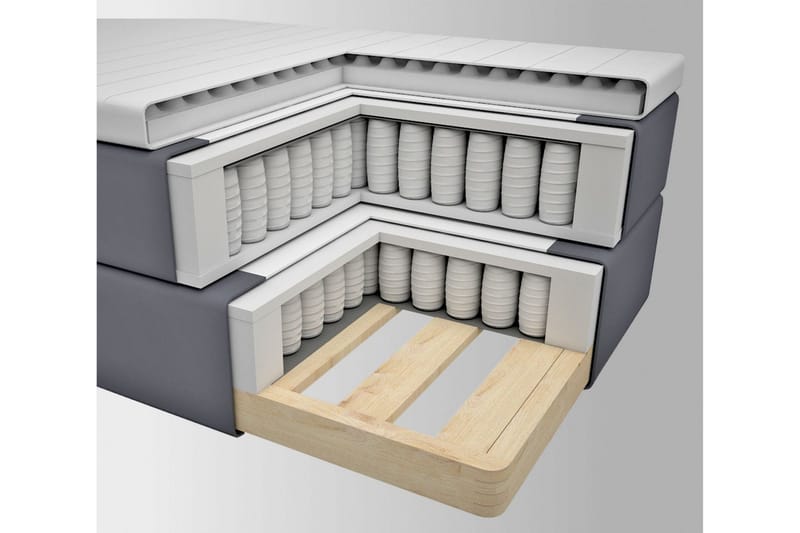 Select No 3 Komplett Sängpaket 210x210 Fast - Beige/Metall - Products - Möbler - Säng - Kontinentalsäng