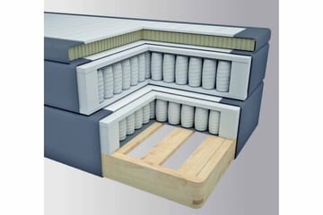 Select No 4 Komplett Sängpaket 160x200 Medium - Beige/Silver - Products - Möbler - Säng - Kontinentalsäng