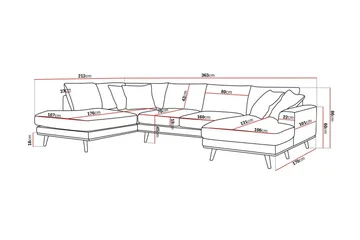 Copenhagen Premium 5-sits Vänstervänd U-formad Djup Soffa med Divan och Schäslong i Chenille - Ljusbeige - Products - Möbler - Soffa - U-soffa