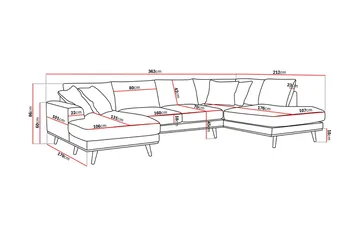 Copenhagen Premium 5-sits Högervänd U-formad Djup Soffa med Divan och Schäslong i Tyg - Grön - Products - Möbler - Soffa - U-soffa