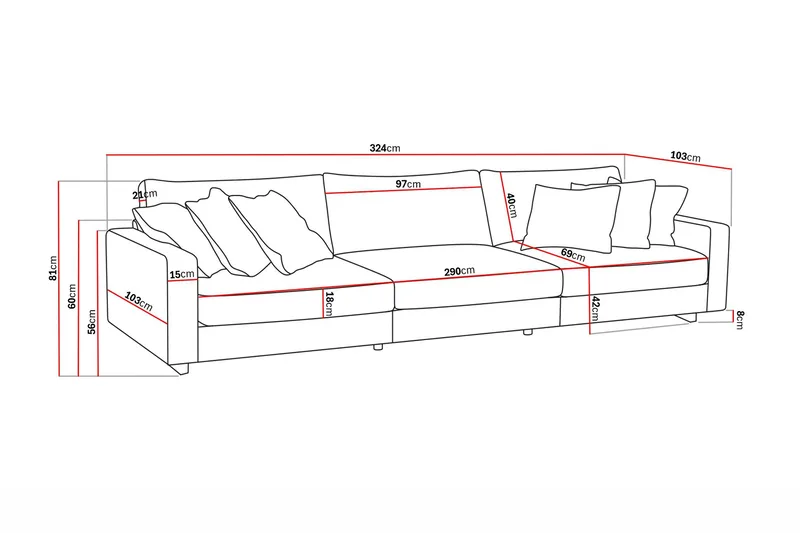 Valencia Extra Djup 5-sits Soffa i Chenille - Beige - Products - Möbler - Soffa