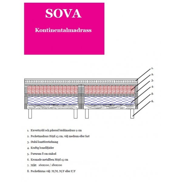 Kontinentalseng Elegans - Komplett sengepakke