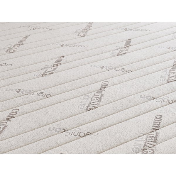 Madrass med minneskum Madrass med minneskum