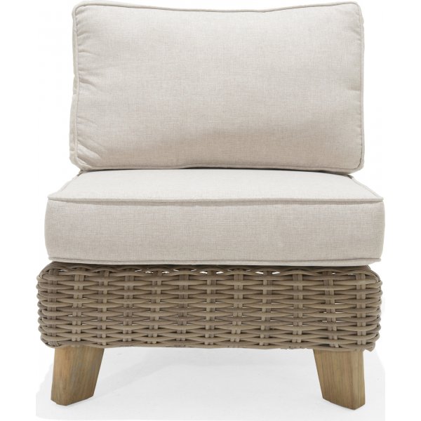 Bahamas salonggruppe 2 - Beige/teak Bahamas salonggruppe 2 - Beige/teak