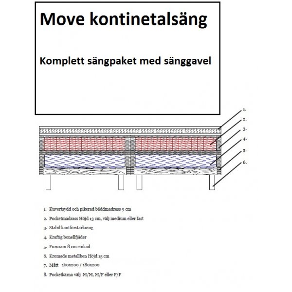 Move komplett -5-soners sengepakke med gavl kontinentalseng