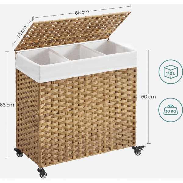 Aleksandra skittentyskurv - Rattan