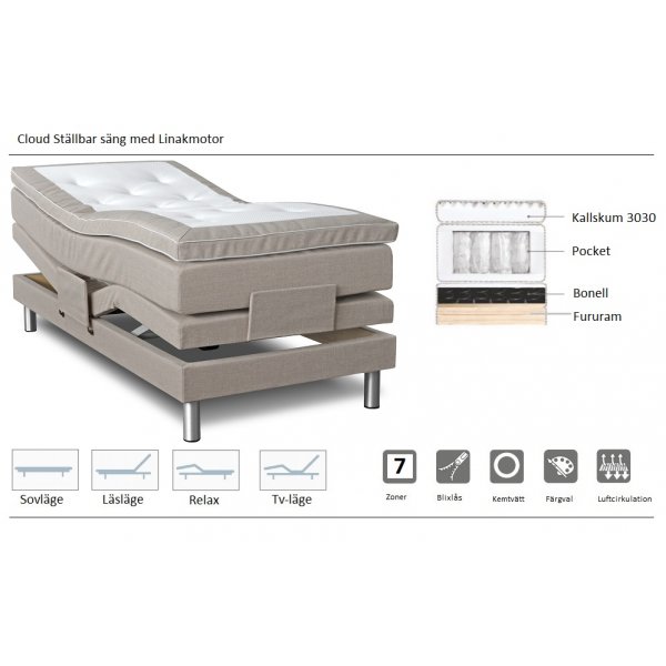 Cloud justerbar seng 7-sone (gr) - Valgfri bredde