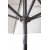 Leeds parasoll 300 cm - Hvit