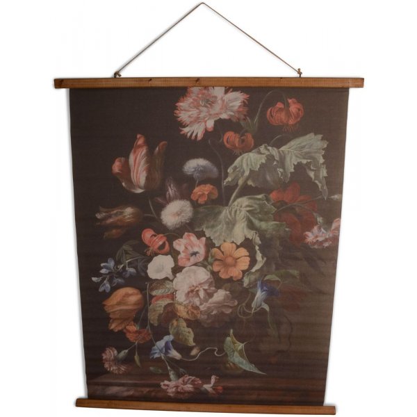 Skoleplakat Blomster